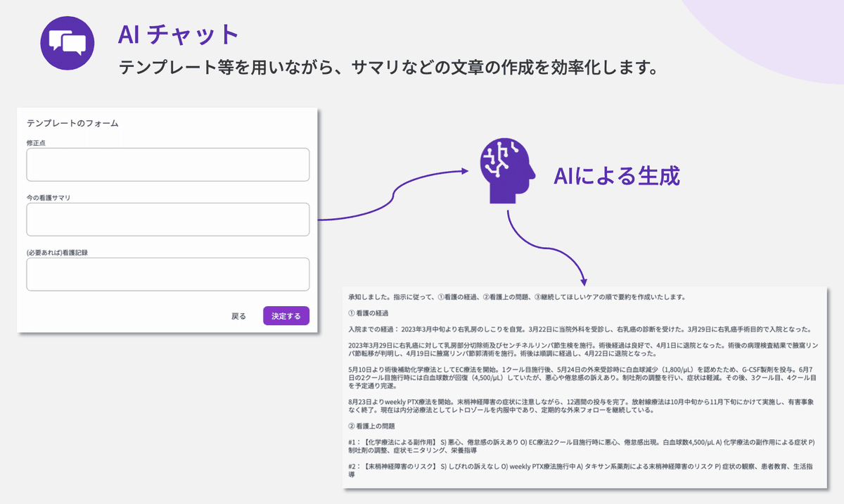 30分かかる書類作成を数分で